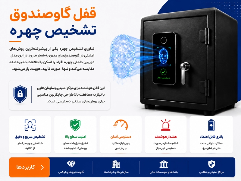 قفل تشخیص چهره گاوصندوق دیجیتال